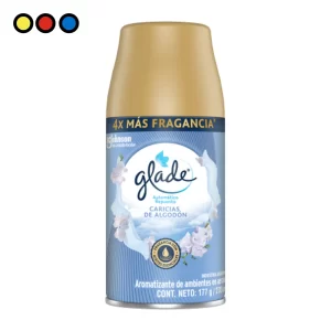 Glade Repuesto Automatic Caricias de Algodón 270ml por mayor - Distribuidora Pop