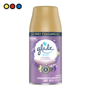 Glade Repuesto Automático Lavanda y Vainilla 270ml por mayor - Distribuidora Pop