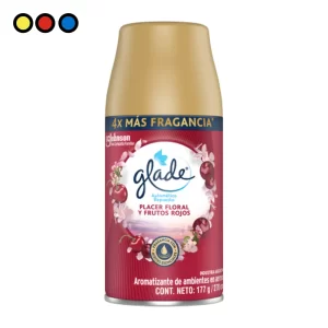 Glade Repuesto Automático Frutos Rojos 270ml por mayor - Distribuidora Pop