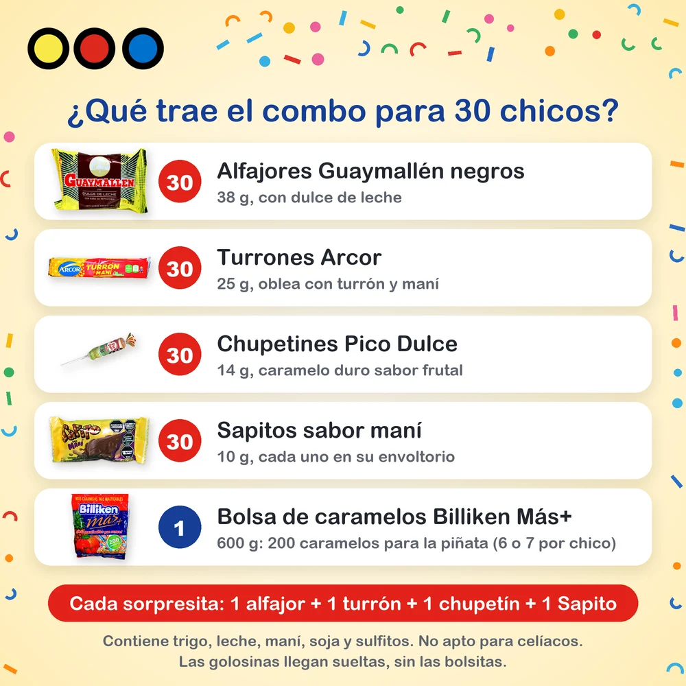 Golosinas para un cumpleaños de 30 chicos: alfajores, turrones, chupetines Pico Dulce, Sapitos y 200 caramelos - Distribuidora Pop