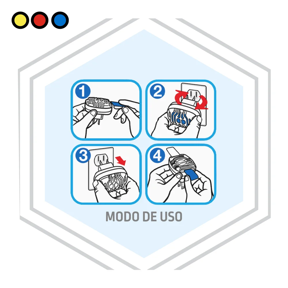 Modo de uso de las tabletas insecticidas Raid en el aparato eléctrico
